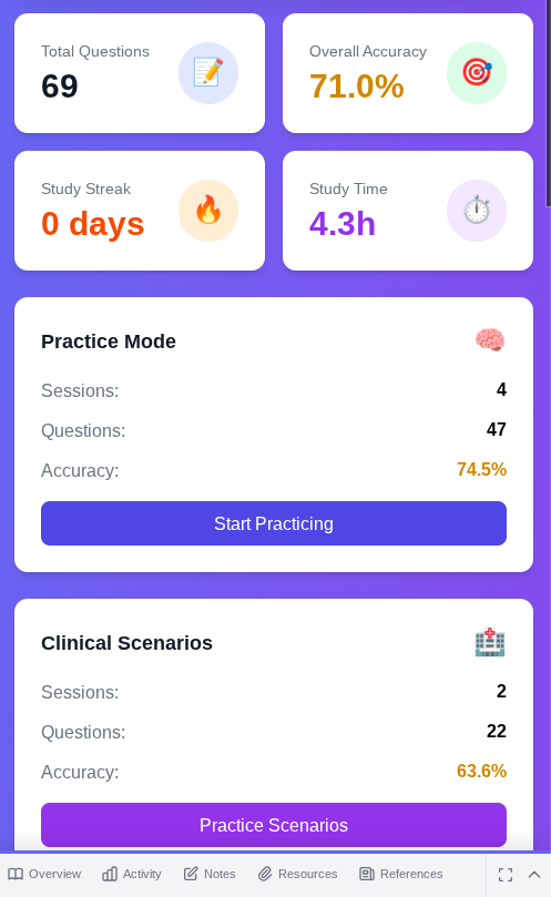Dashboard with study stats, accuracy tracking, and practice mode